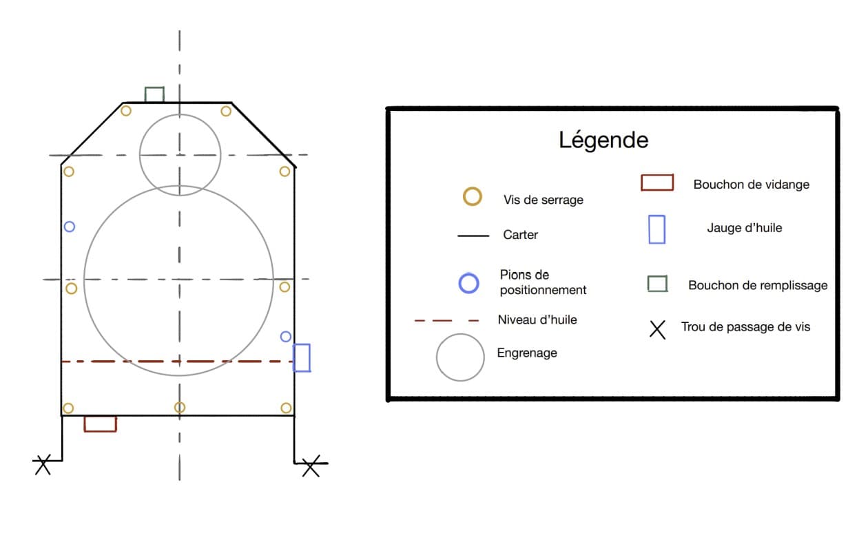 Shaft sizing calculations — bending moment diagrams, combined loading, and minimum diameter at critical sections