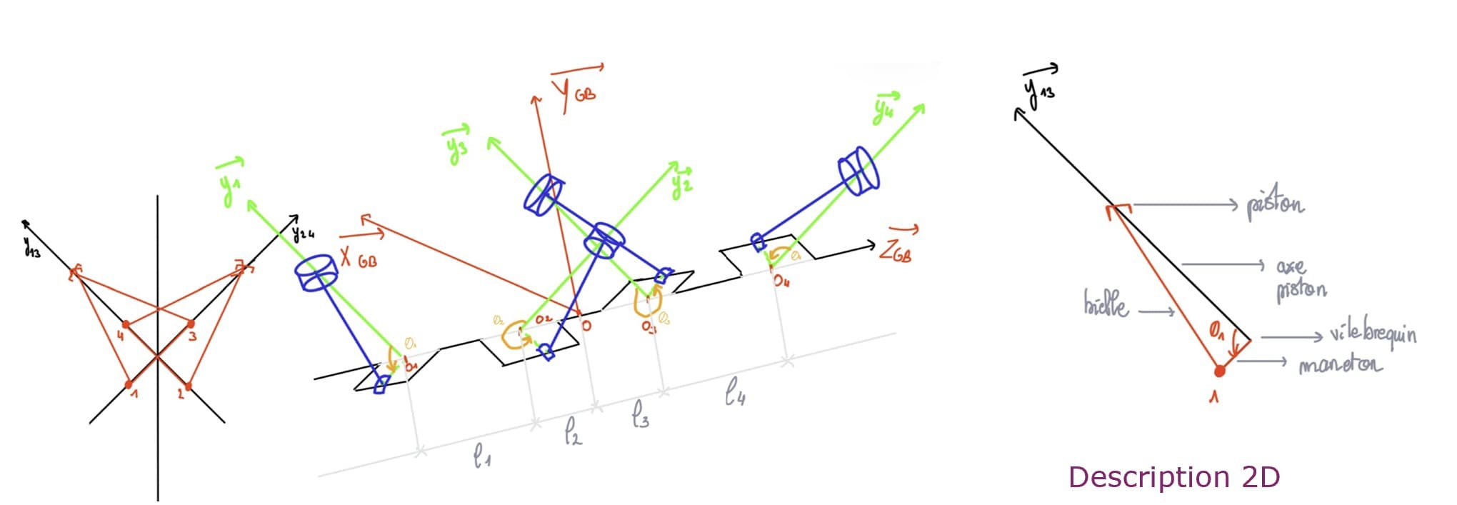 Kinematic calculation spreadsheet — joint angles, positions, velocities, and accelerations over 360° of crank rotation