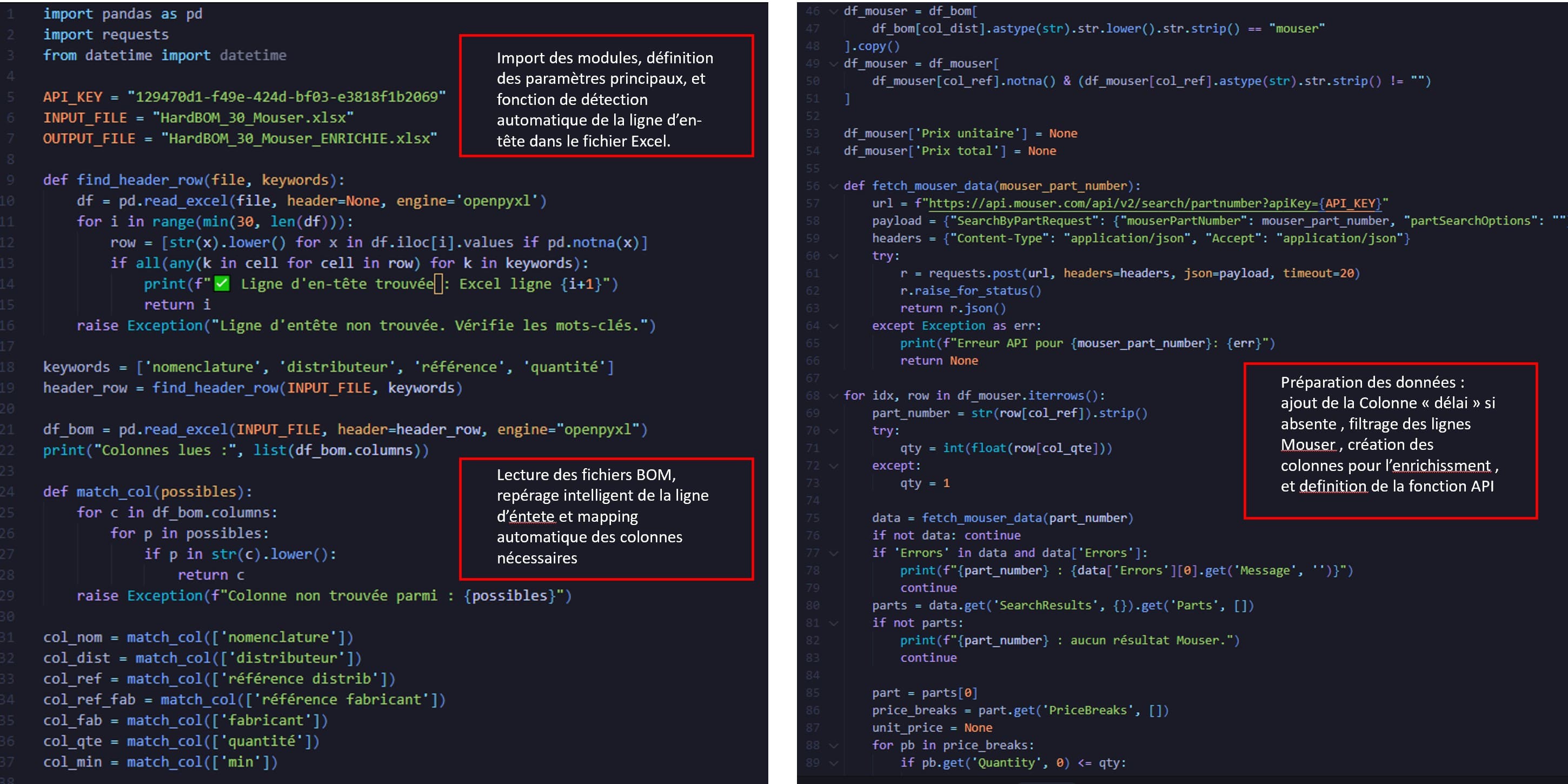 Python code — BOM sourcing pipeline: column matching, Mouser API calls, error handling, Excel formatting